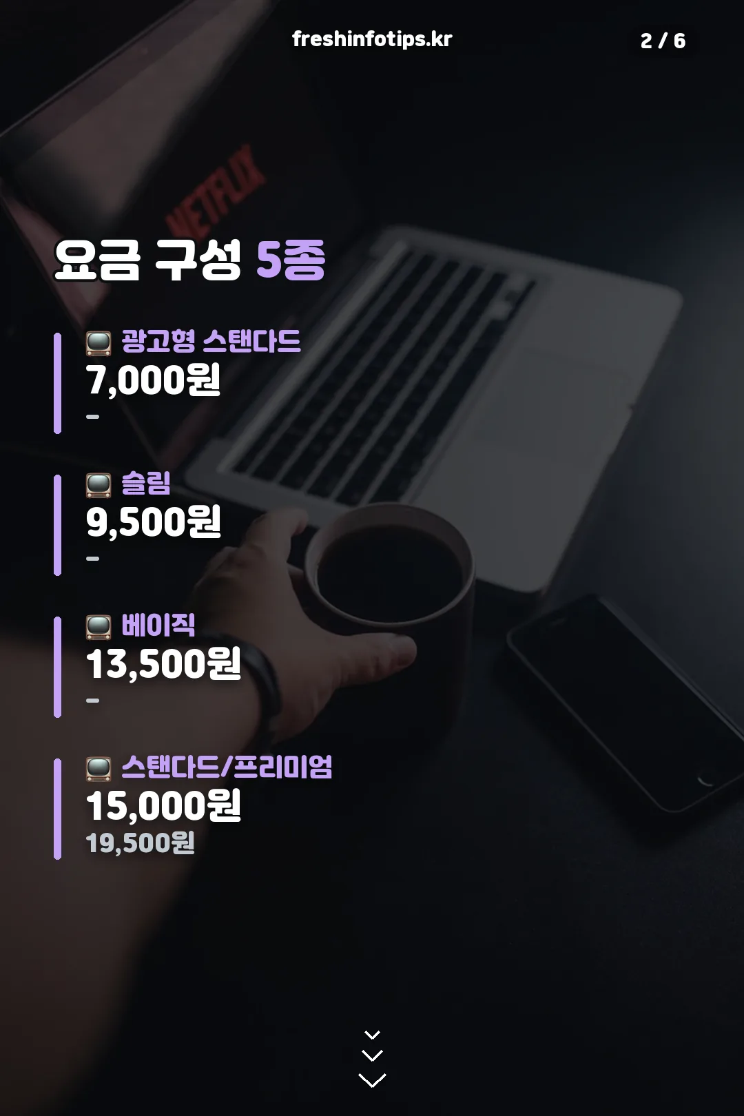 더블이용권 5종 요금 비교