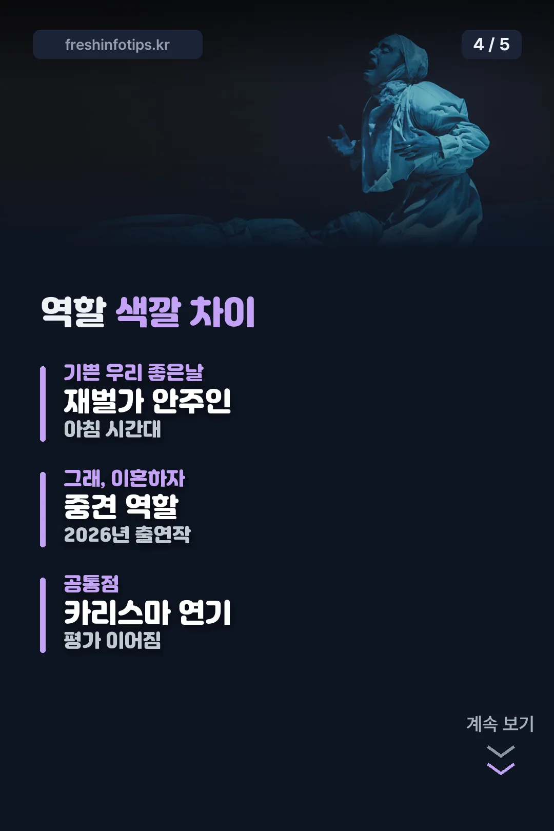 역할별 색깔 차이