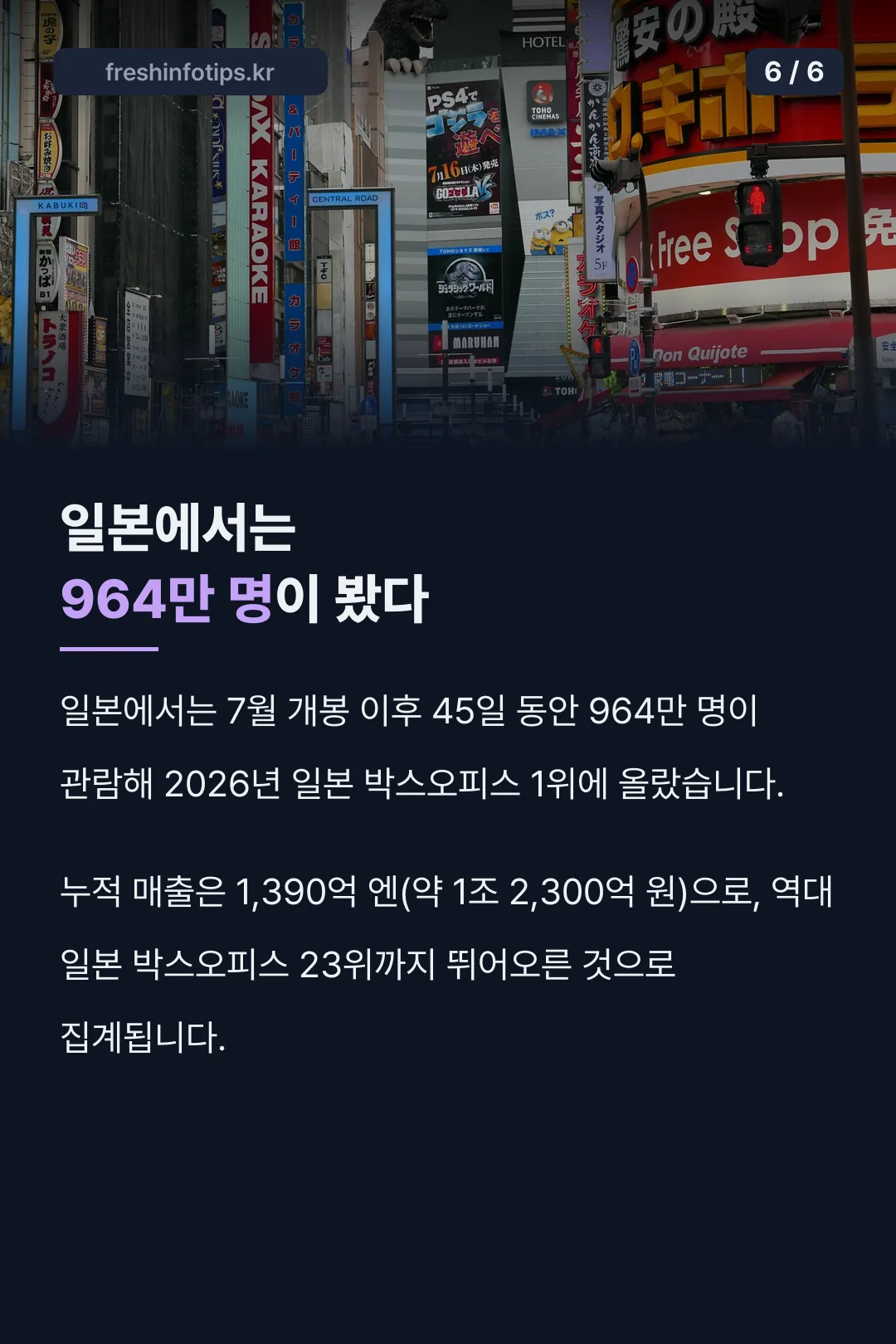 일본에서는 964만 명이 봤다
