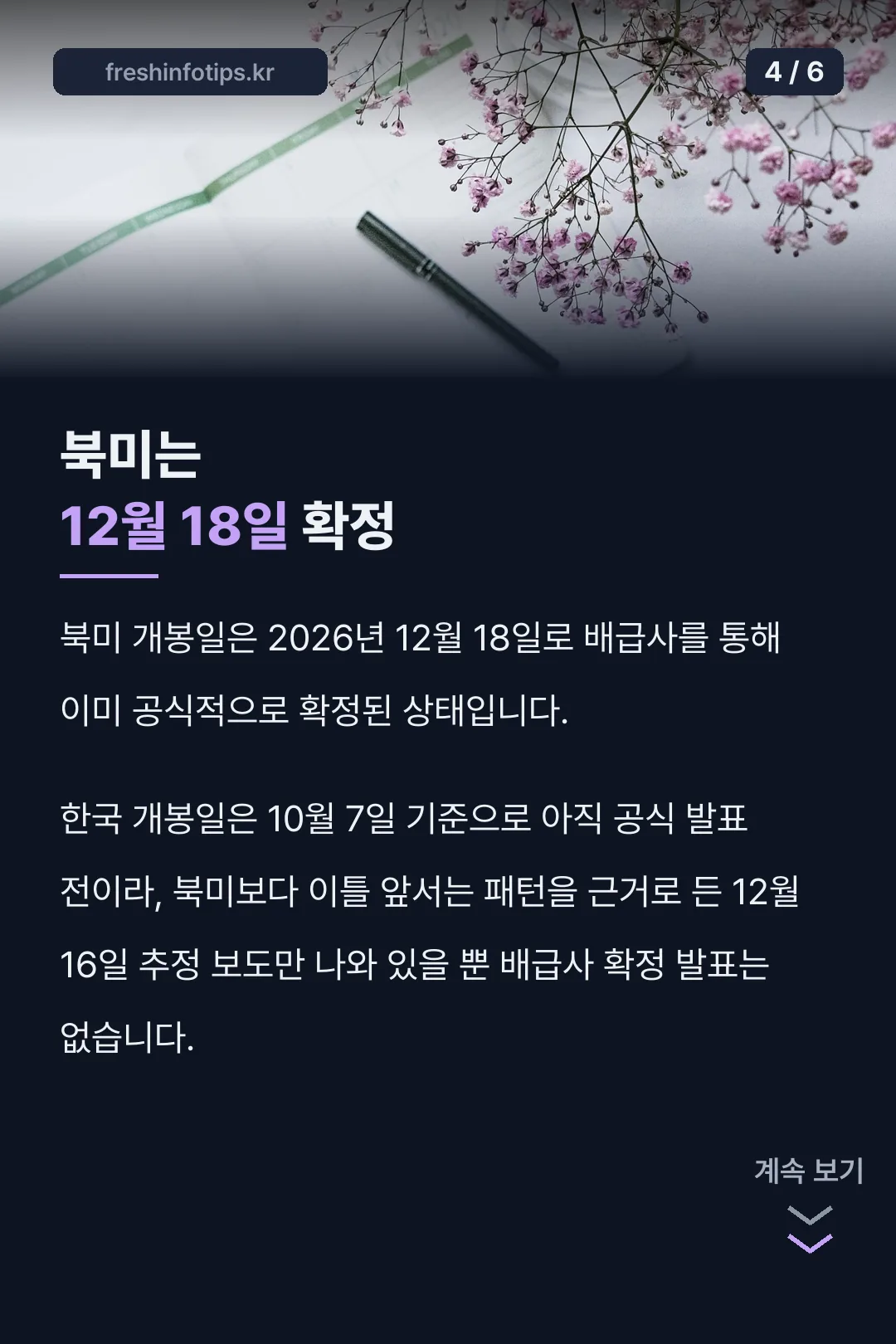 개봉일 확정 현황