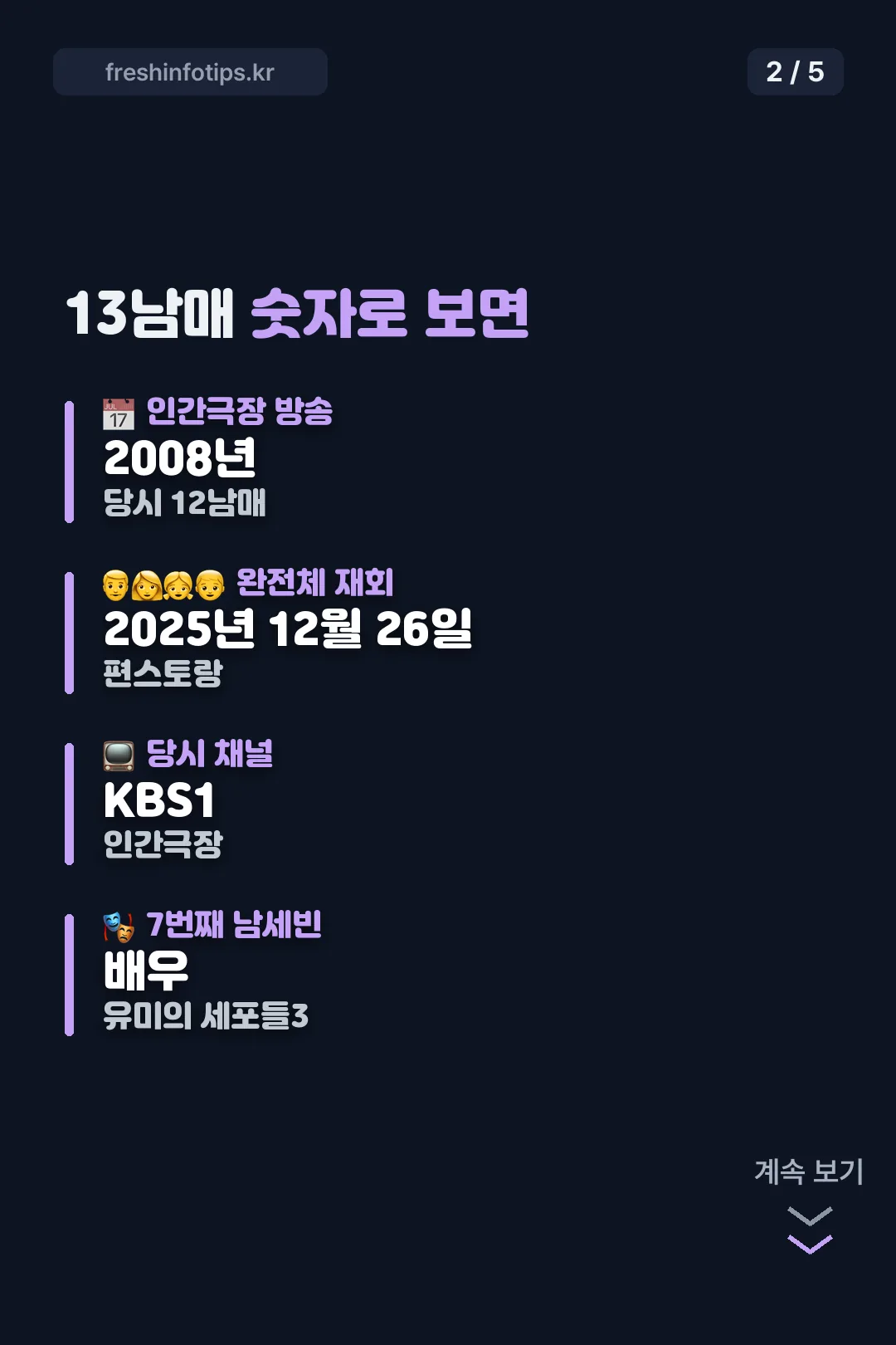 13남매 숫자 정리