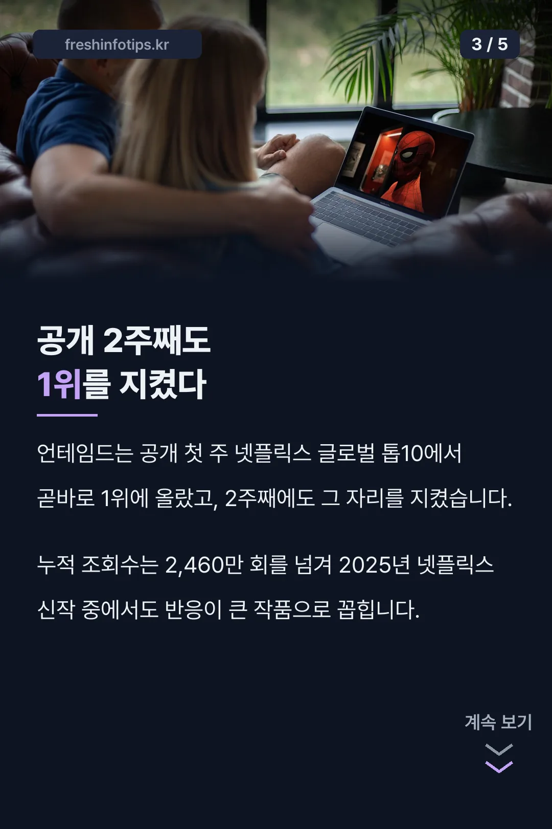 시즌1 흥행 성적