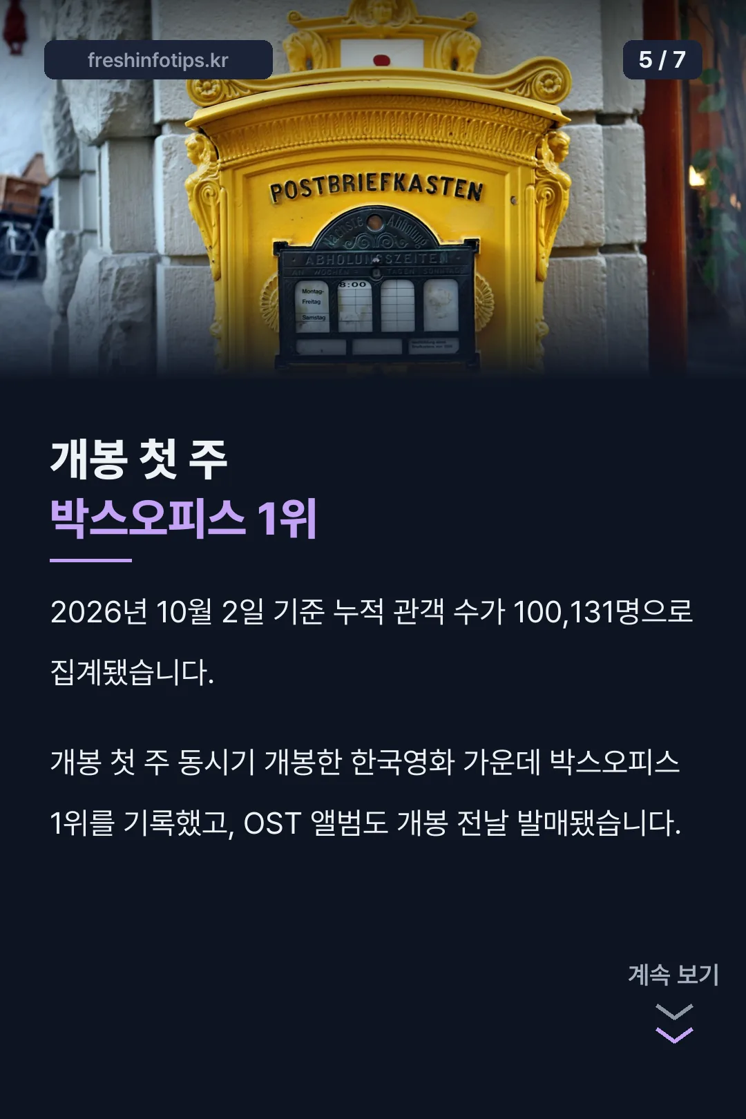 박스오피스 1위 성적